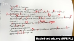 Презентація переможця конкурсу на посаду голови Миколаївської ОДА депутата Олексія Савченка