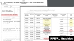 Слюсарєв перерахував партії Мураєва близько півмільйона гривень, його батько – 200 тисяч гривень