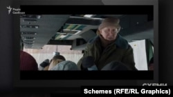 Російський актор Юрій Чернов зіграв у фільмі «Крим», який, за даними російських ЗМІ, зняли за підтримки Міністерства оборони РФ