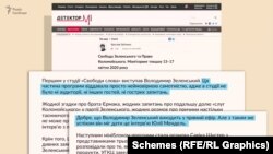 Програма з участю Зеленського потрапила до квітневого моніторингу ток-шоу від видання «Детектор медіа»