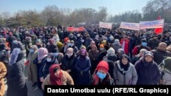 Ош шаарынын борбордук аянты. 2021-жылдын 28-февралы.