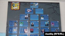 Габҗәлиловларның шәҗәрәсе