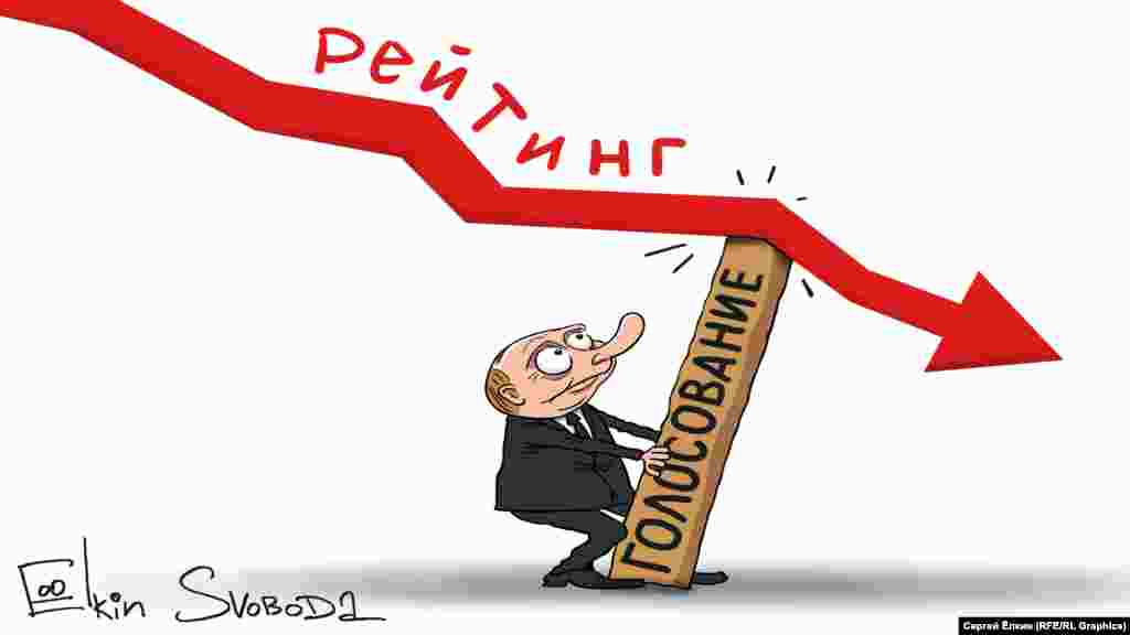 Президент Росії Володимир Путін очима&nbsp;російського художника Сергія Йолкіна. НА ЦЮ Ж ТЕМУ