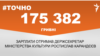 <a href="https://d1auh2tdakjffv.cloudfront.net/uk-UA/2018/10/05/715e7bde-b7e2-477c-99df-f80452d17eab.pdf" target="_blank">ДЖЕРЕЛО ІНФОРМАЦІЇ</a><br />
Сторінка проекту Радіо Свобода&nbsp;<a href="/z/17505" target="_blank"><u><font color="#0066cc">#Точно</font></u></a>