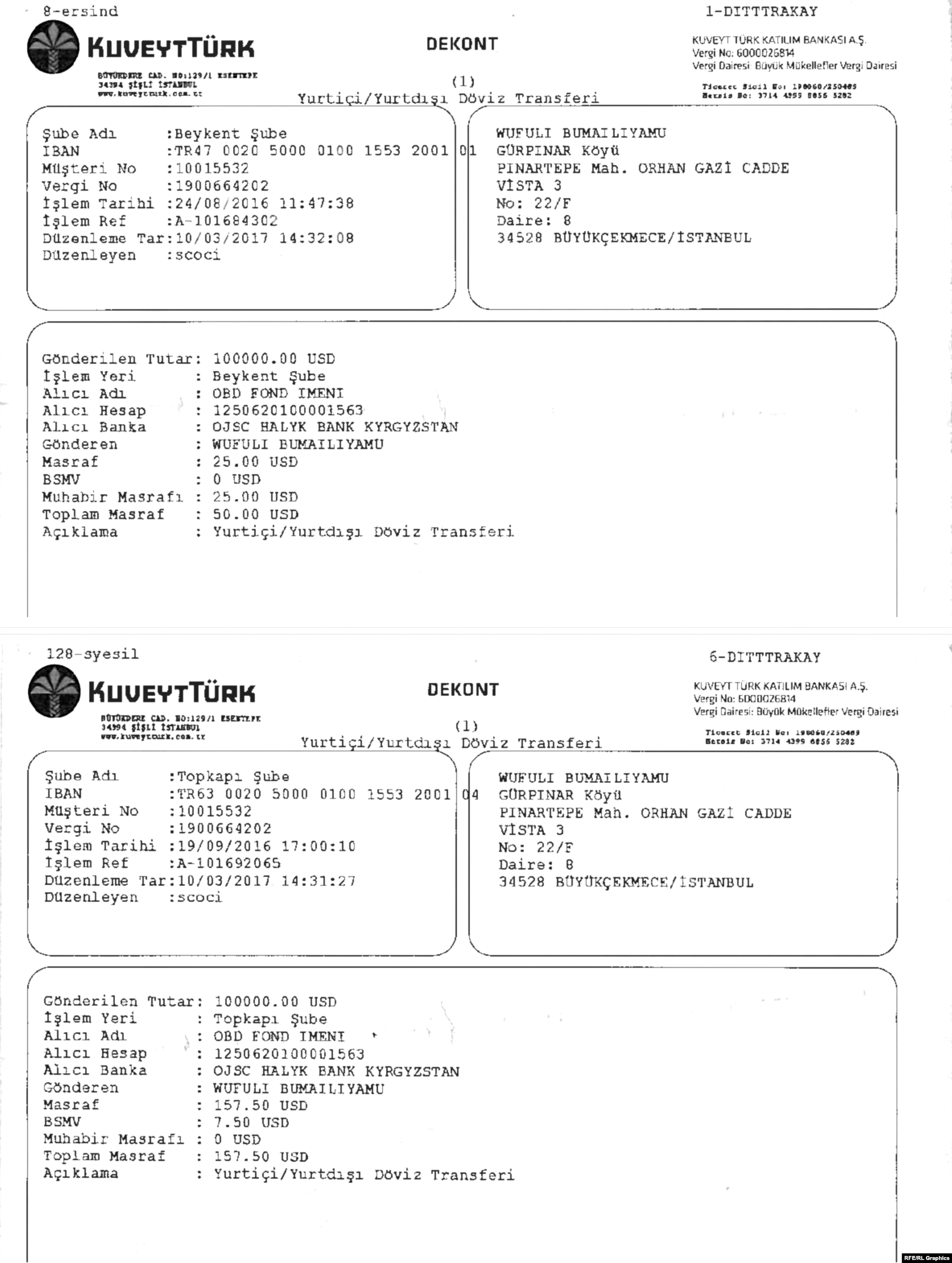 Платежные поручения для двух переводов по 100 тысяч долларов каждый от жены Саймаити Вуфули Бумайлияму на счет благотворительного фонда Матраимвых. 
