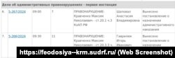 Інформація про розгляд адмінпротоколів щодо кримчанина Максима Кравченка в підконтрольному Росії міському суді Феодосії, 29 серпня 2024 року