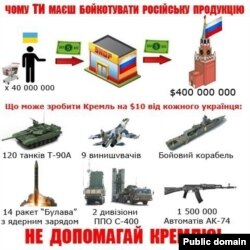 Публікація Вконтакте