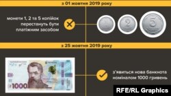 Згідно з повідомленням НБУ, ці монети без обмежень та безкоштовно можна обміняти впродовж наступних трьох років