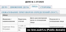 Информация о приговоре крымчанину Петру Скрипнику за «осквернение символов воинской славы России», вынесен подконтрольным РФ Верховным судом Крыма, сентябрь 2025 года
