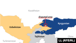 Özbek-gyrgyz serhedi