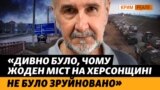 Колишній мер Херсона: про початок війни, не заміновані мости, ТРО та роки в полоні | Крим.Реалії (відео)