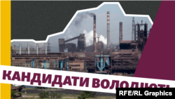 Кандидати у президенти виборчої кампанії-2019 у проекті «Президент UA» відповідають на запитання Радіо Свобода