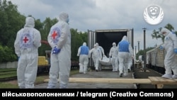 Абмен целаў загінулых, архіўнае фота