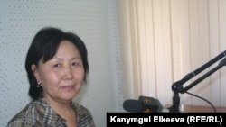 Топчугүл Шайдуллаева