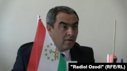 Нозим Муъминов