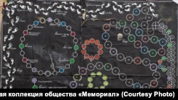 Оригинальное игровое поле из музейной коллекции "Мемориала"