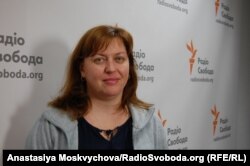 Ксенія Шаповал