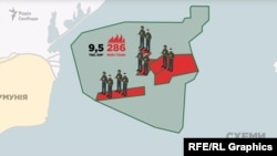 У межах ділянки – захоплені українські газовидобувні об’єкти і озброєні росіяни на них