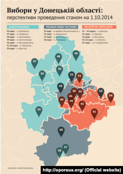 Перспективи виборів у Донецькій області