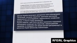Відповідь МЗС України на запит «Донбас.Реалії»