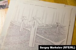 Сандармох розскопки. Експедиція 1997 року