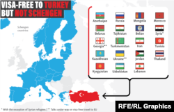 Infographic - Visa-free to Turkey