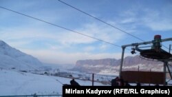Нарын шаарындагы Ала-Мышык тоо лыжа базасы. 16-январь,2015-ж.