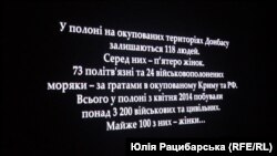 Кадр из цикла фильмов «НЕZЛАМНІ», презентация, Днепр, 4 июня 2019 года