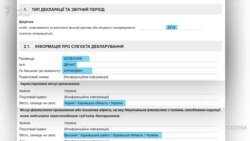 Декларація Дениса Колесника за 2019 рік, подана у березні 2020-го