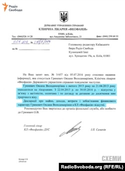 Відповідь з лікарні «Феофанія» на запит програми «Схеми»