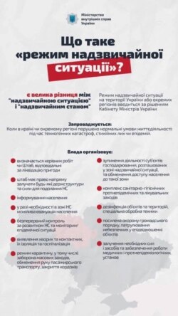 Режим «надзвичайної ситуації»