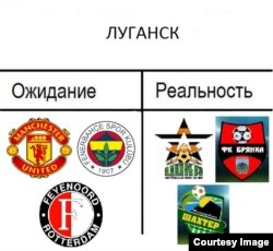 Из социальных сетей