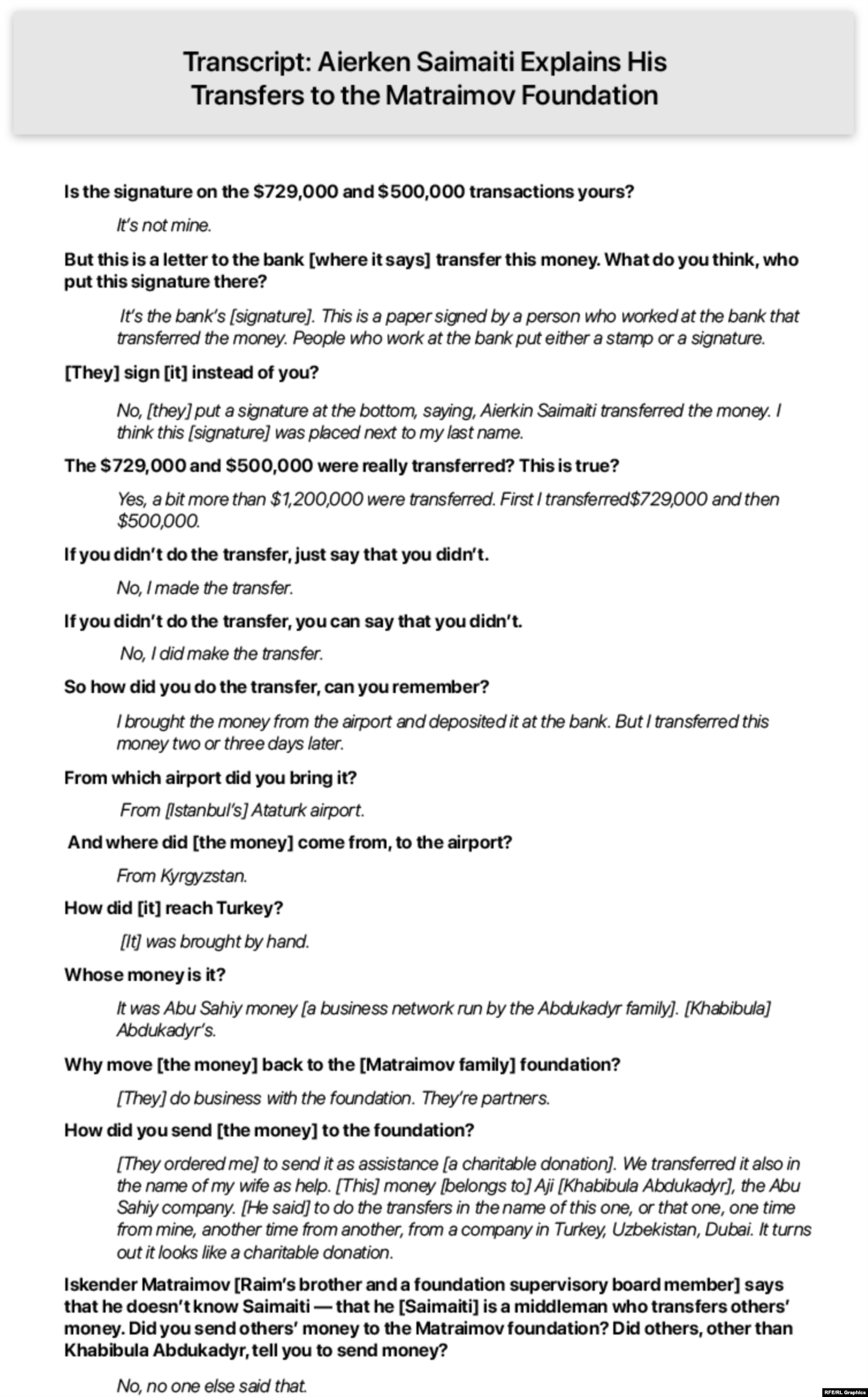 This phone conversation between a reporter and Aierken Saimaiti took place in September. This transcript has been translated from Kyrgyz to English and lightly edited for clarity. Click to enlarge.