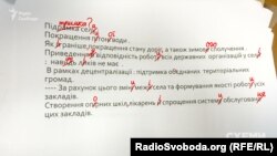 Презентація Олексія Савченка, підготовлена в рамках конкурсу на посаду голови Миколаївської ОДА