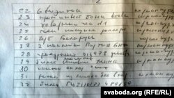 Пратакол агляду асабістых рэчаў. Пад нумарам 26 – Герб Беларусі, пад 27 – налепкі партыі БНФ