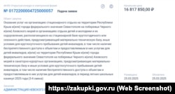 Інформація про закупівлю владою Санкт-Петербурга путівок на оздоровлення до Криму дітей пільгових категорій, березень 2025 року