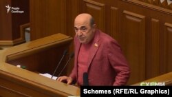 Вадим Рабінович – народний депутат і співголова фракції ОПЗЖ