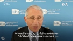 Експерт з COVID-19 Фаучі: вакцина, яка ефективна на 50 відсотків, може згасити пандемію