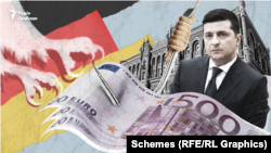 Varex стверджує, що заборгованість українського уряду «забезпечується» гарантійним листом, виданим Національним банком України у 1991 році