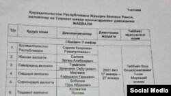 "Hokimlarni davolash jadvali"