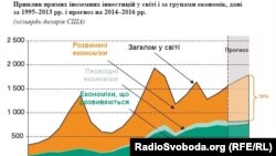 Клікніть, щоб подивитись повністю
