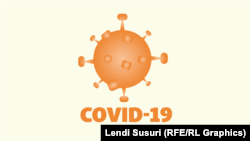Covid 19 վարակահարուցիչը