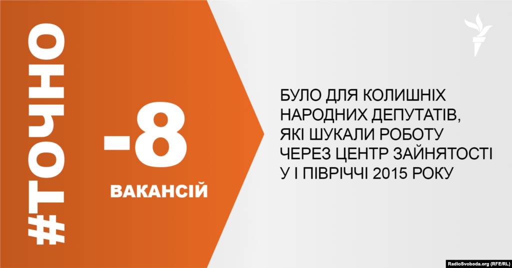 ДЖЕРЕЛО ІНФОРМАЦІЇ Сторінка проекту Радіо Свобода&nbsp;#Точно