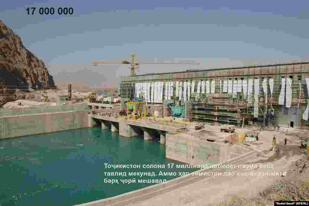 Тоҷикистон солона 17 миллиард киловатт-соат нирӯи барқ тавлид мекунад. Аммо аз моҳи октябр то апрел ба аксари манотиқи рустоӣ ҳамагӣ аз 5 то 8 соат барқ дода мешавад.