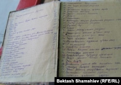 Тоголок Молдо калтырган мурастын кыргызча латын арибиндеги тизмеси. Анын катчысы А.Чоробаев болгон. Архив.