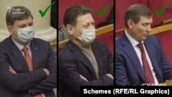 Артур Герасимов, як і двоє інших депутатів Волинець та Шахов, голосував за послаблення антикорупційного законодавства