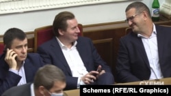 Позафракційний депутат Дмитро Шпенов – із Кривого Рогу