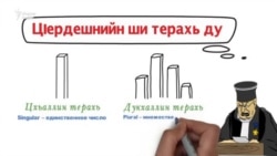 Нохчийн грамматика 3 минотехь (цIердешан терахьаш)