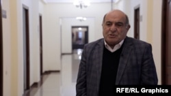 Հենրիկ Գասպարյան