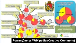Населення Воронезької губернії згідно з переписом 1897 року